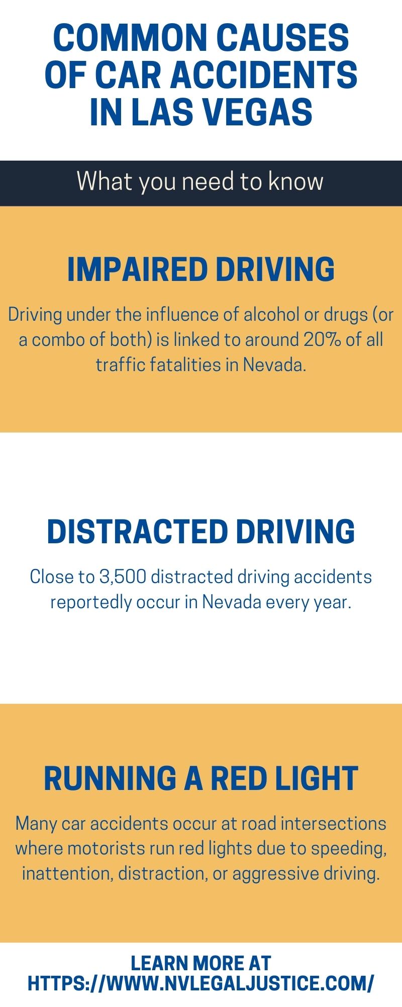 Infographic: Common Causes of Car Accidents in Las Vegas: Impaired Driving, Distracted Driving, Running a Red Light.